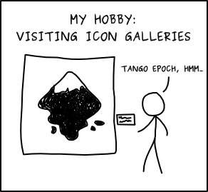 My Hobby: Visiting Icon Galleries